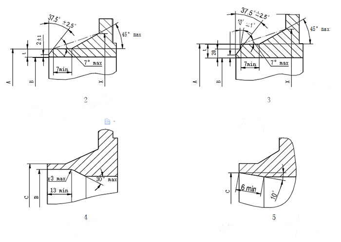 Flange type drawing