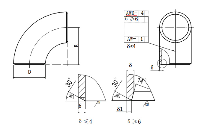 the elbow are specified in the following figure