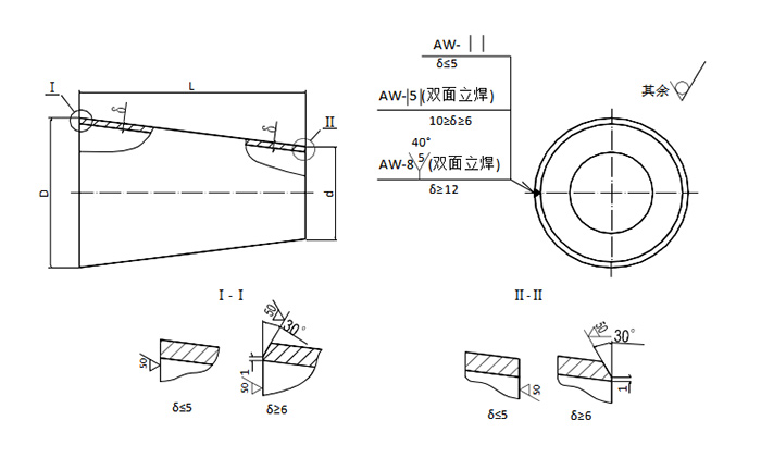  the shrink connection are specified in the following figure